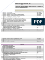 Calvert County Planning and Zoning