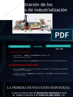 Procesos Tecnologicos de Industrializacion