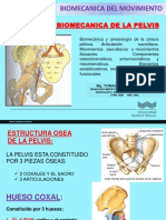 11 Biomecnica de Pelvis