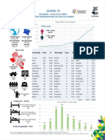 Reporte del Covid 19 32