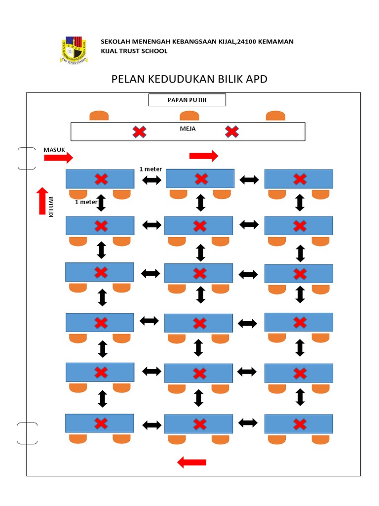 Contoh Pelan Lantai Bilik Khas | PDF