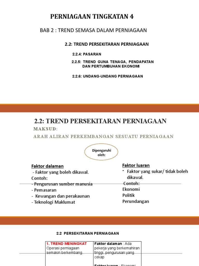 Bab 2 F4 Subtopik 2 2