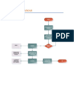 DiagramaFlujoAgricultura