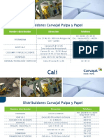 Distribuidores de Propal