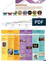 M09_S1_Mesoamérica_PDF.pdf