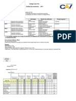 Proceso de Evaluación CAV 1º Etapa