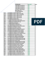 Tabla de Códigos Operativos de Arg Vs Swift 2019 Signos - Santander Argentina