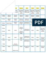 horario de responsabilidades