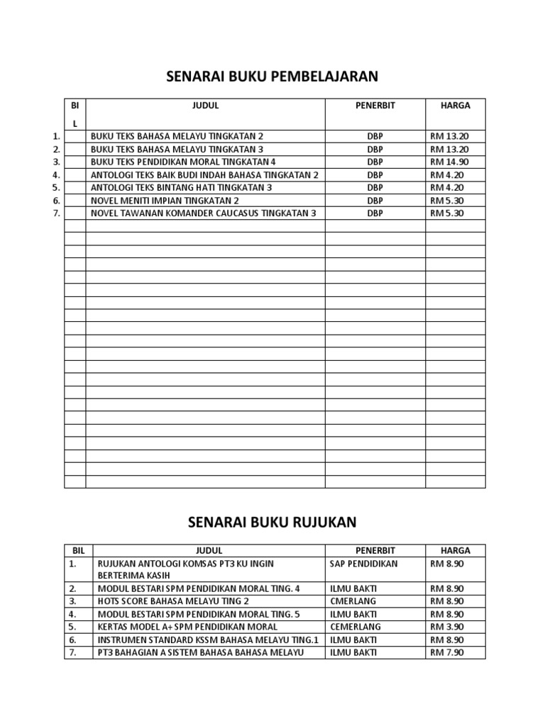 4 Senarai Buku Pembelajaran Pdf