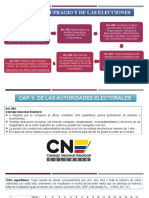 Diapositivas de Clase - Cifra Repartidora