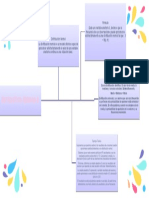 Mapa Conceptual Estadistica Semana 8