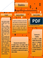 Mapa Conceptual Estadistica V