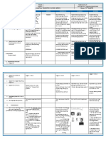 DLL G5 Q2 Week 2 All Subjects