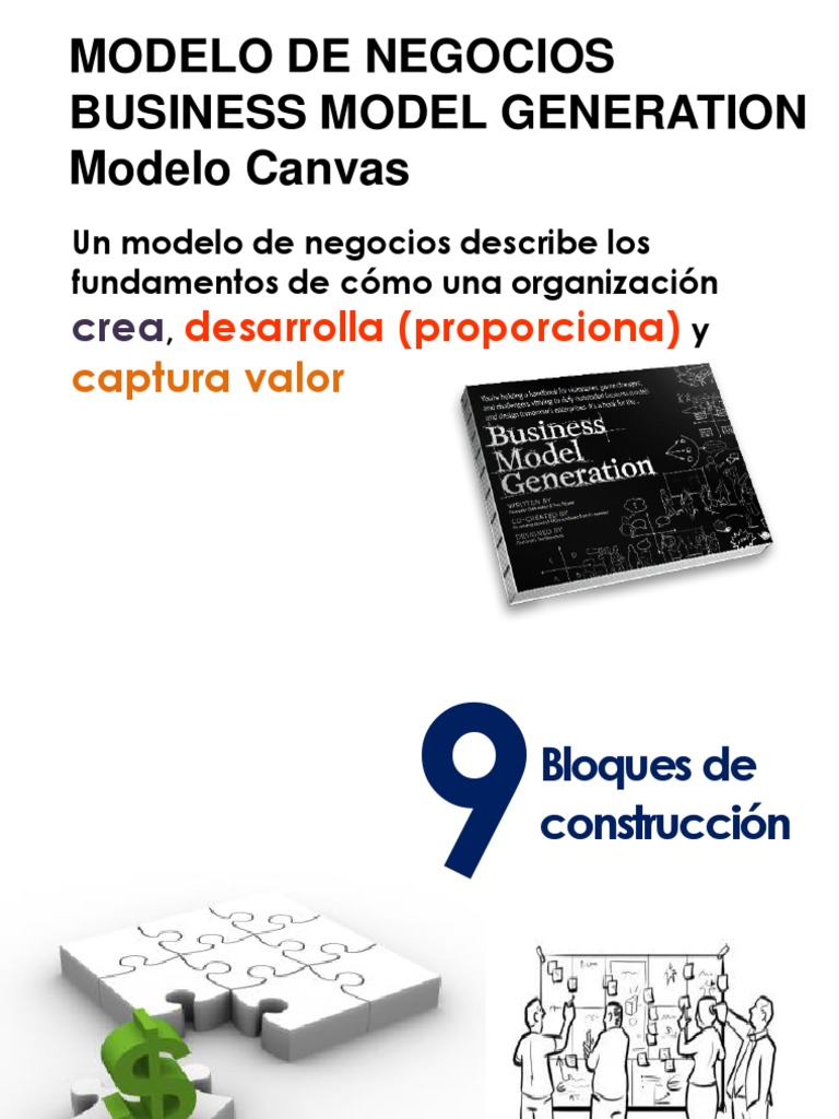 Modelo Canvas para Negocios Efectivos | PDF | Modelo de negocio ...