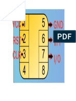 Partes Sim Card