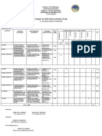 Table of Specifications (Tos) : (1-30 Multiple Choice)