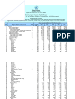 WUP2018-F03-Urban_Population