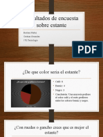 Resultados de Encuesta Sobre Estante