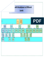 PROYECTOSWBS With Breakdown To Different Levels 17062020