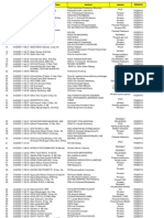 000 - Data Peserta Penerima Sertifikat PDF