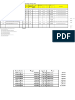 FORMATO CUADRO DE NECESIDADES 2019 - Administración - Logística GW