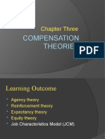 ComMgt ch03 Compesation Theories