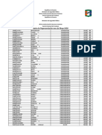 Gasto de Representacion PDF