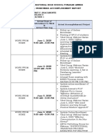 Muntinlupa National High School-Tunasan Annex Individual Workweek Accomplishment Report