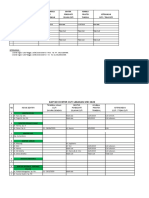 Cuti Lebaran Dokter 2019