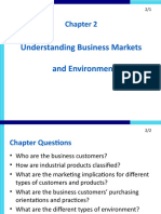 Understanding Business Markets and Environment