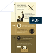Infographic - Dr. Martin Luther.docx