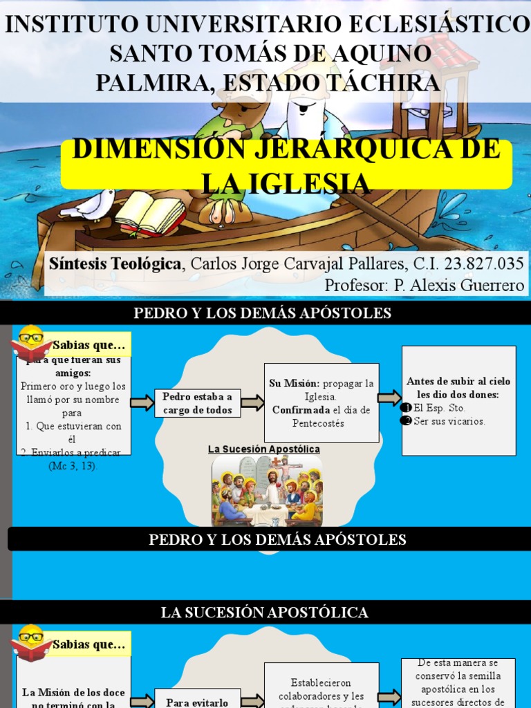 Jerarquía de la Iglesia Católica para Niños | PDF | obispo | Papa