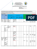 Classroom Instruction Delivery Alignment Map: Notre Dame of Masiag, Inc