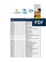 Administración de Empresas