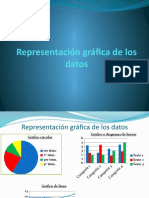 Tipos de Gráficos