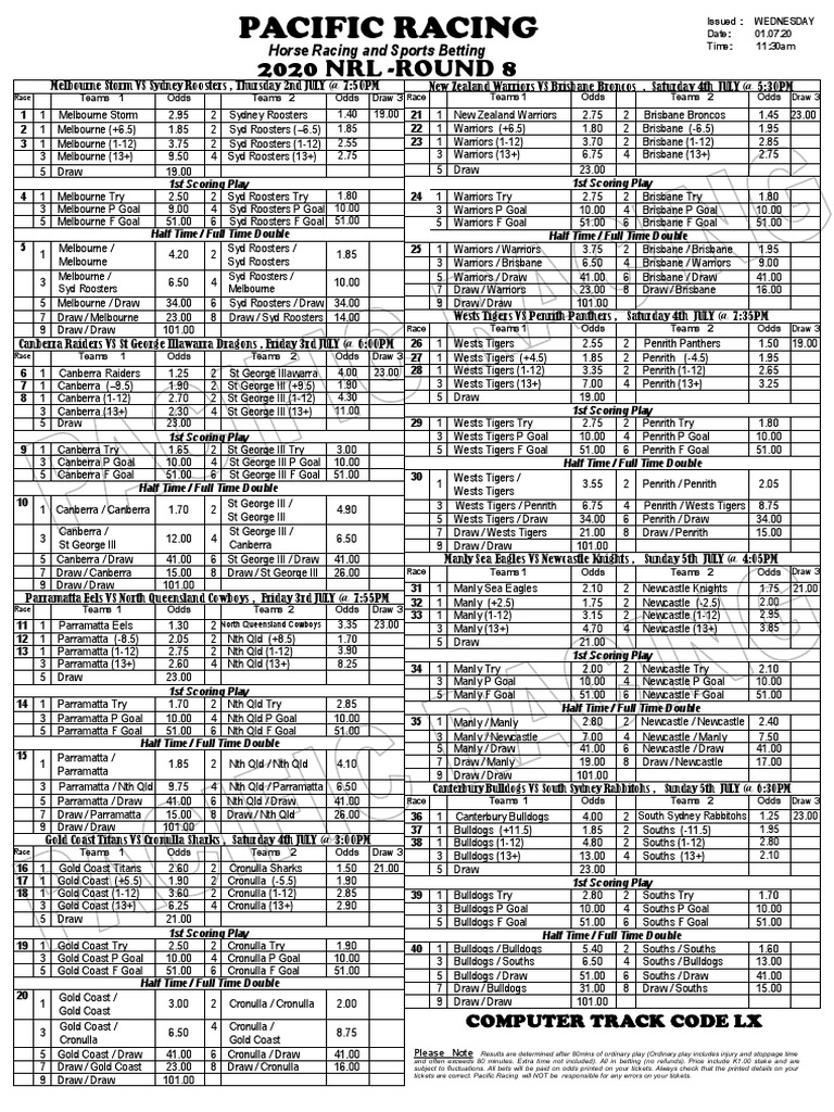 Nrl Round8 Wednesday_pacific Racing Professional Sports Leagues