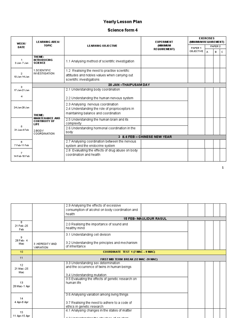 Yearly Science Lesson Plan for Form 4 | PDF | Matter | Chemical Substances