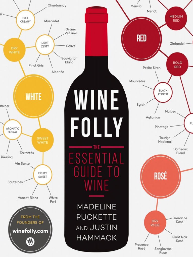 Wine Folly The Essential Guide To Wine PDF PDF Aroma Of Wine