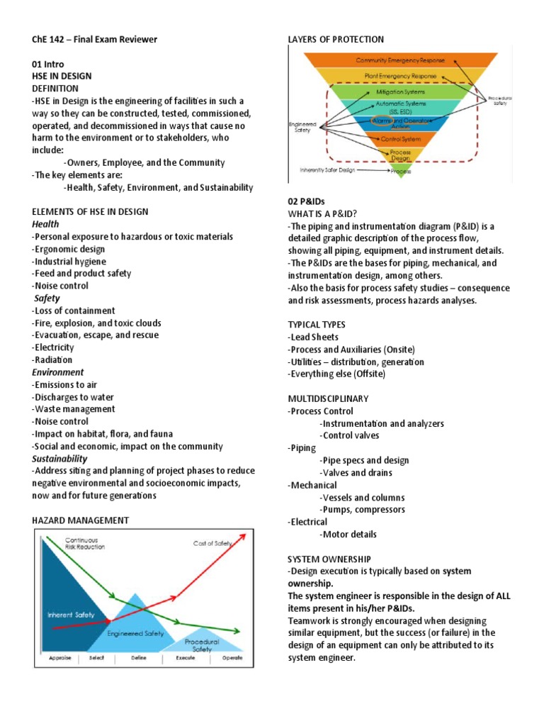 Che 142 - Final Exam Reviewer 01 Intro Hse in Design: Health | PDF ...