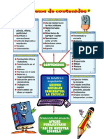 Esquema de Contenidos - Por Fin en El Aula