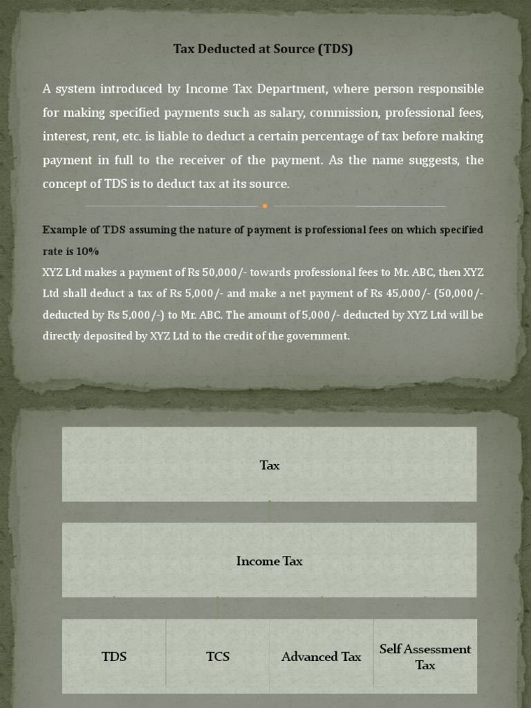 Introduction To Tax Deduction at Source | PDF | Payments | Taxes