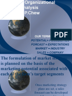 Potential Possibilities Forcast Expectations Market Industry Sales Company