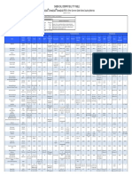 CPC_Chemical_Compatibility_Chart_(_261_KB_)_.pdf