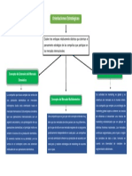 Orientaciones Estratégicas: DMC-085 Mercadotecnia Internacional