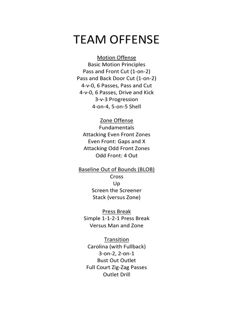 Team Offense | PDF | Basketball Positions | Ball Games