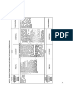 701 Group A-E.pdf