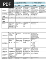 Sample Let Answer Sheet | PDF | Test (Assessment)