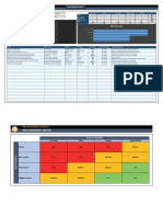 Risk Assessment With Dashboard