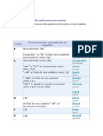 Pronunciación alemana