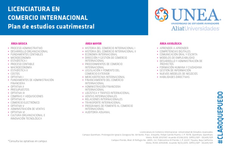 Plan de Estudios Comercio Internacional | PDF | Economias | Business